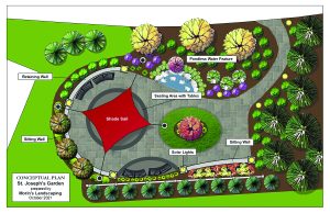 Rendering of new garden with walkways, shade areas, benches, and florals