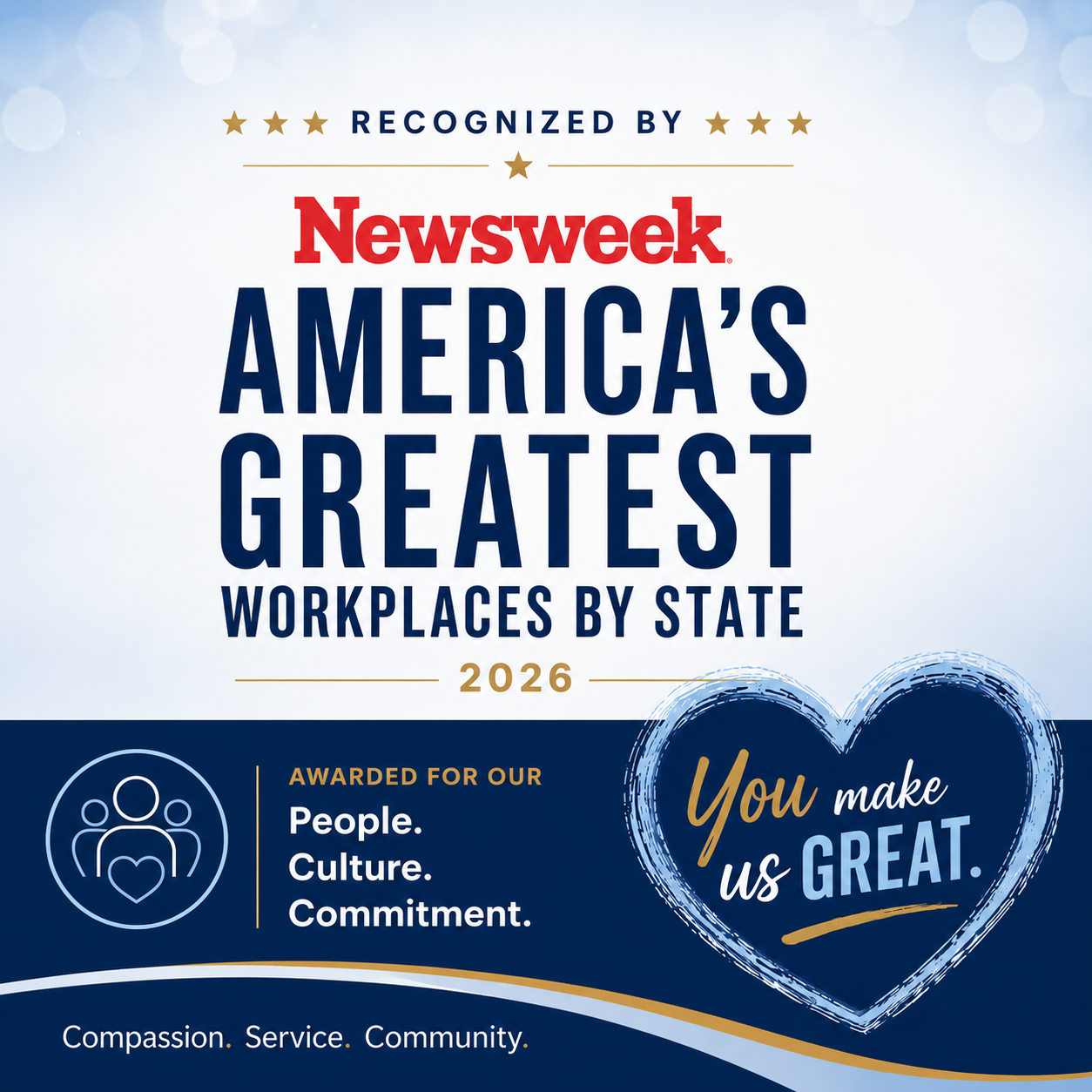 newsweek greatest workplaces